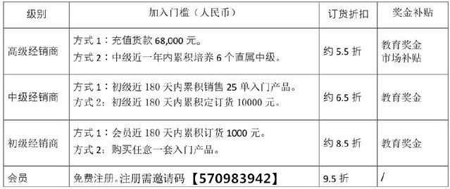 新澳姿料正版免费资料,全面解答解释定义_完整版80.308