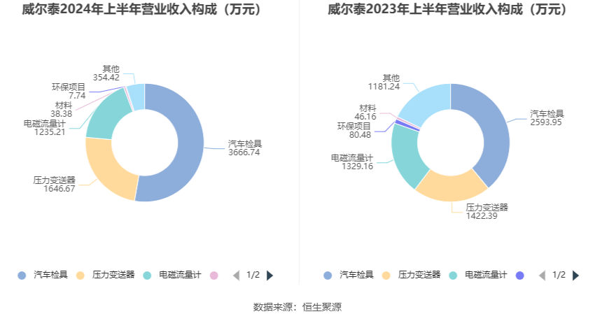 2024年新澳全年免费资料大全,迅捷解答问题处理_Tablet10.771