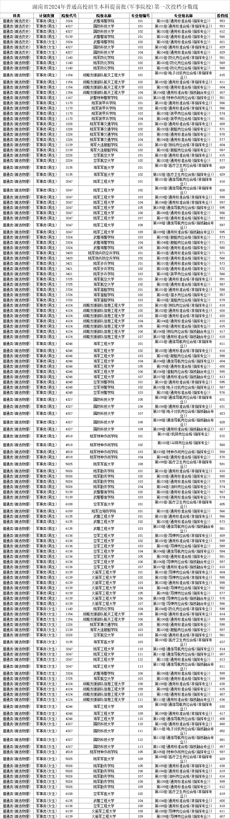 2024新澳免费资料大全浏览器,迅捷处理问题解答_6DM25.657