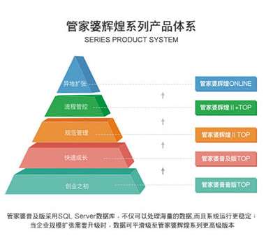 新澳门管家婆,深入数据执行方案_储蓄版13.180