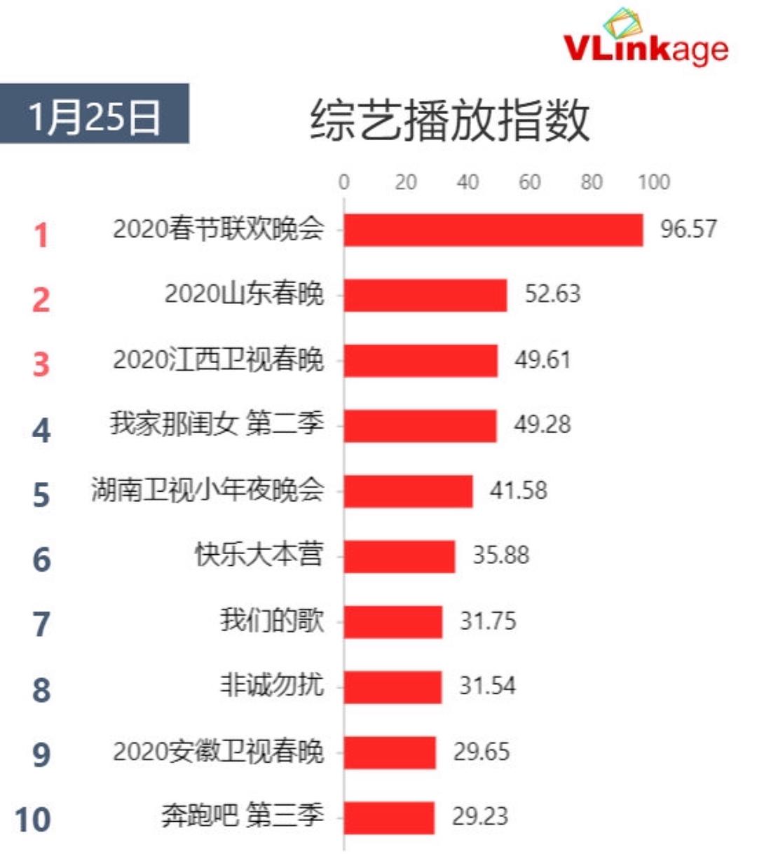 澳门三肖三码三期凤凰网,实地数据分析计划_苹果版31.332