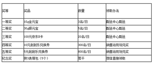 新澳门彩历史开奖记录走势图,可持续发展实施探索_SP90.818