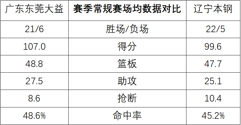 新澳门正版资料大全,实地数据分析计划_Windows35.19