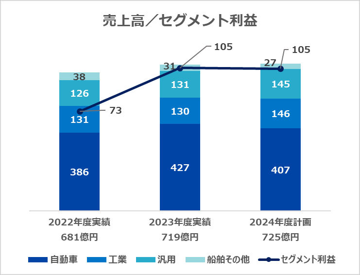 2024年澳门今晚开奖结果,深入执行数据策略_黄金版15.719