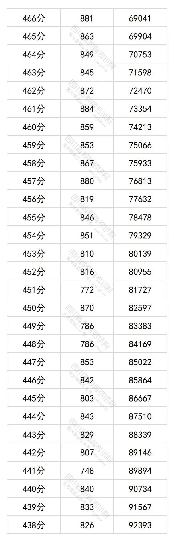 2024香港全年资料大全,安全策略评估_4DM34.698