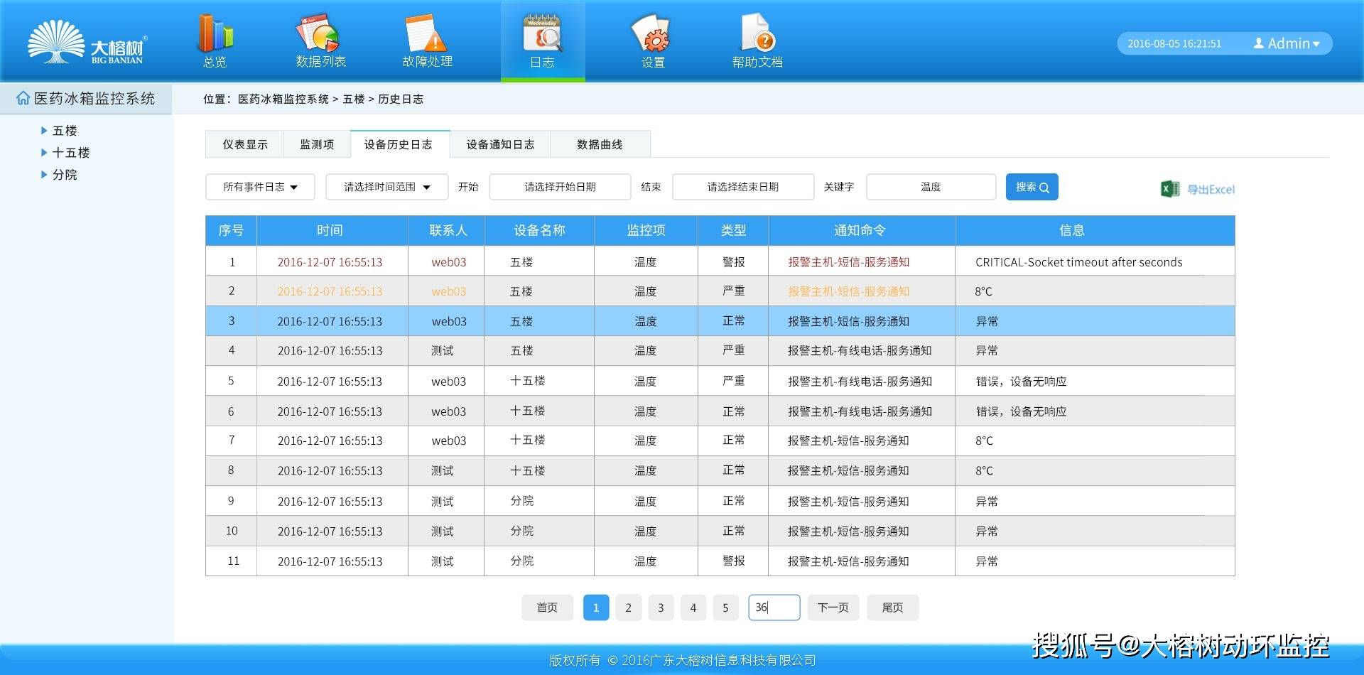 7777788888精准管家婆更新时间,标准化流程评估_网页款29.323