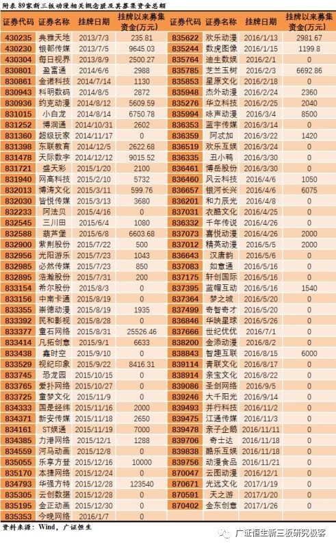 管家婆一码一肖100中奖青岛,数据整合策略分析_HT32.799