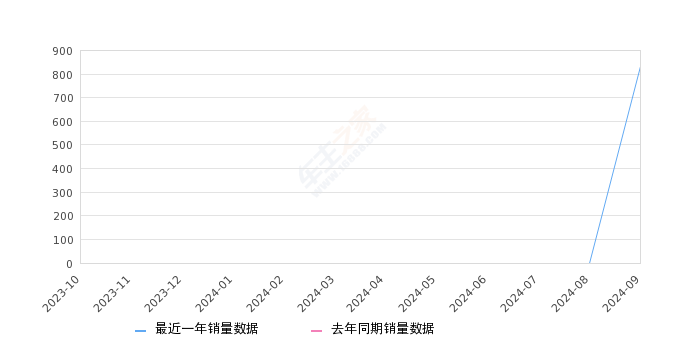 2024年澳门天天开奖记录,深层策略设计数据_T53.832