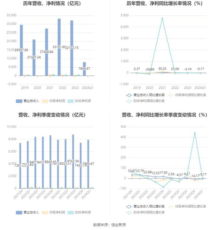 2024澳门天天开彩资料大全,数据导向执行策略_L版79.183