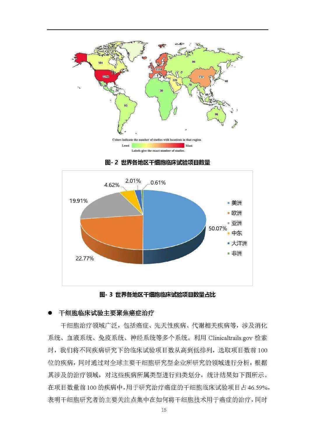 听觉干细胞研究最新进展综述