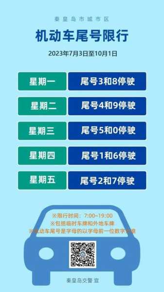 河北最新限号政策详解，2023年最新措施出炉