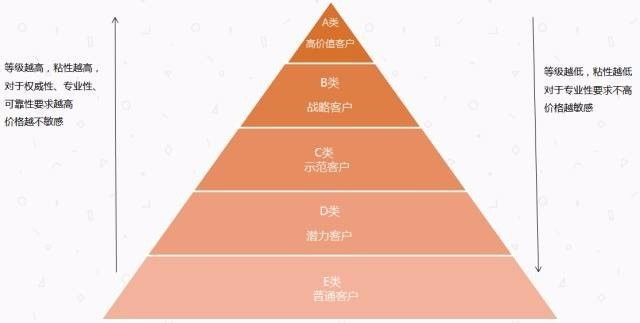 2024年澳门今晚开奖结果,可靠设计策略执行_Console34.586