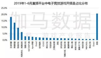 4949澳门开奖现场开奖直播,整体讲解规划_OP53.344