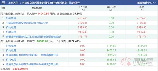 204年澳门免费精准资料,前瞻性战略定义探讨_WP版66.913