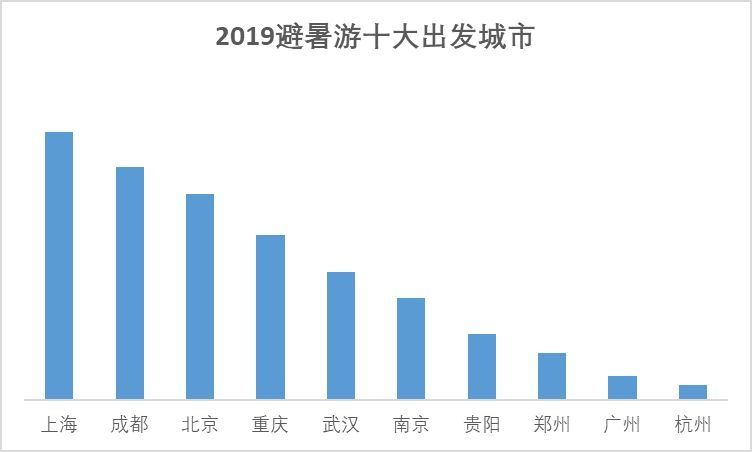 2024新澳门六长期免费公开,实地分析数据设计_4DM33.683