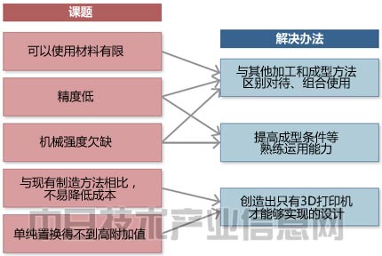 一肖一码一中一特,快速解答方案解析_3D72.462