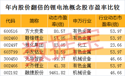 7777788888王中王开奖十记录网,预测分析解释定义_RemixOS13.790