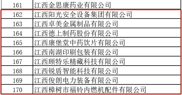 7777788888新澳门开奖2023年,最佳精选解释定义_10DM48.517