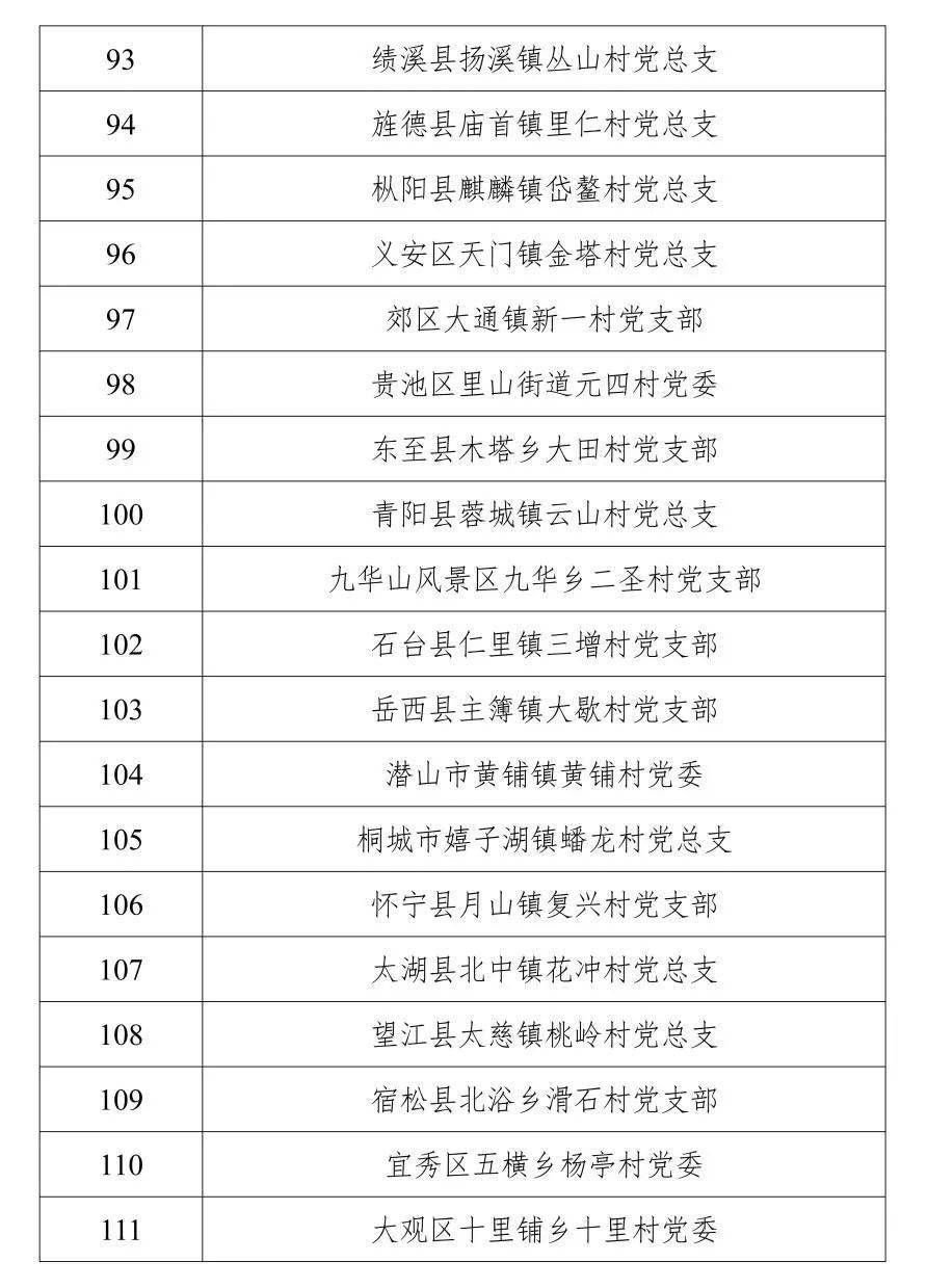 2024正板资料免费公开,现状分析说明_kit17.728