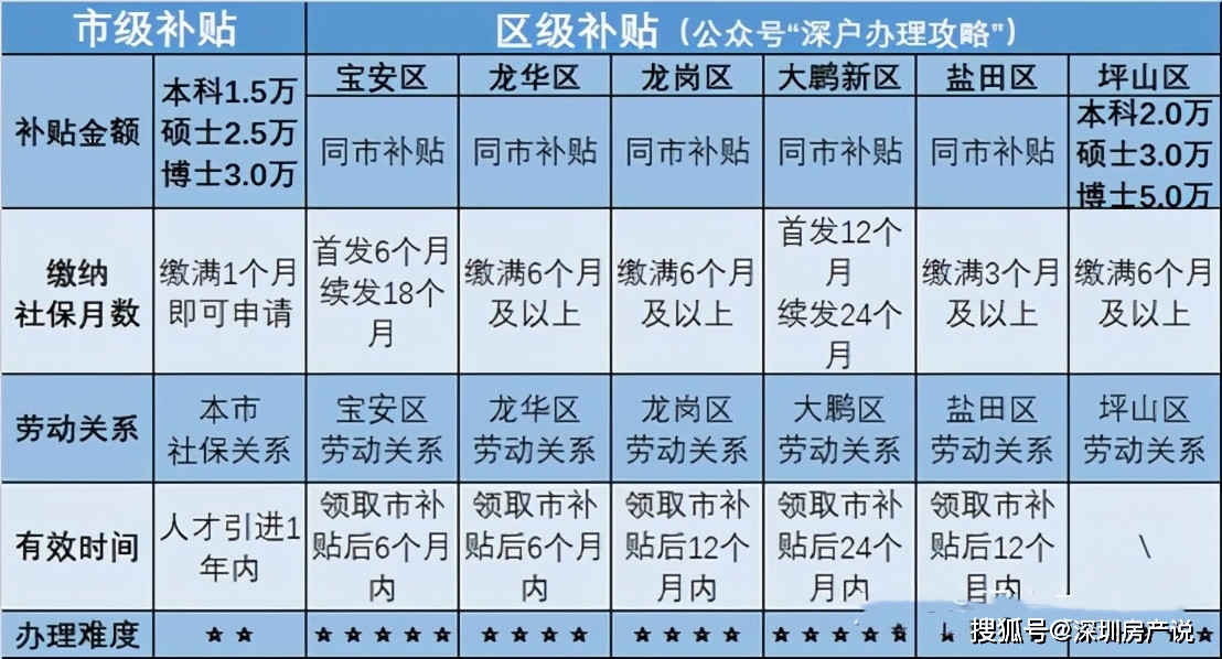 2024新澳免费资料内部玄机,现状分析说明_顶级款52.374