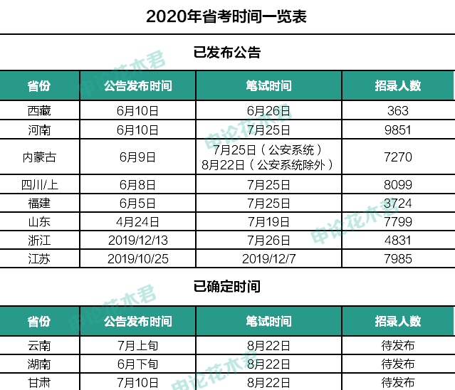 2024澳门开奖结果记录,功能性操作方案制定_战略版32.900