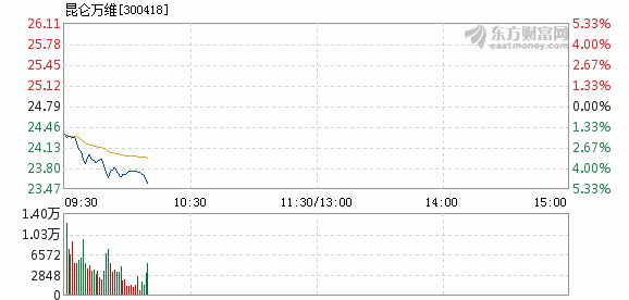 7777788888精准玄机,具体操作指导_X版53.799