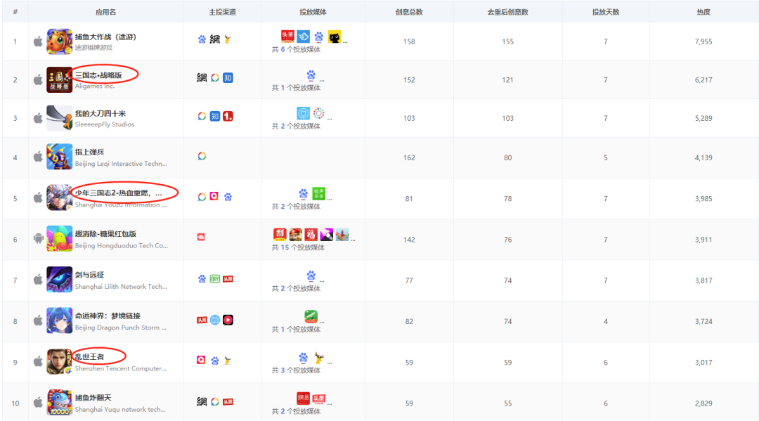 4949免费资料2024年,可靠策略分析_手游版2.686