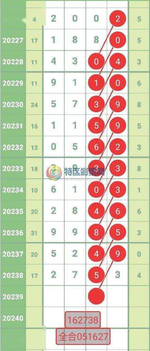 2024澳门六今晚开奖结果出来,功能性操作方案制定_Max94.394