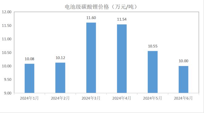 2024年香港6合开奖结果+开奖记录,数据解析支持方案_定制版49.616