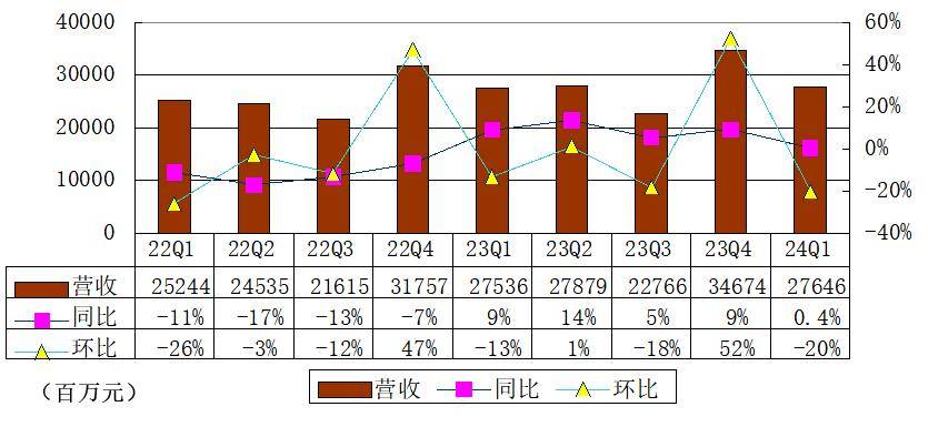 2024香港历史开奖记录,收益成语分析落实_Nexus82.275