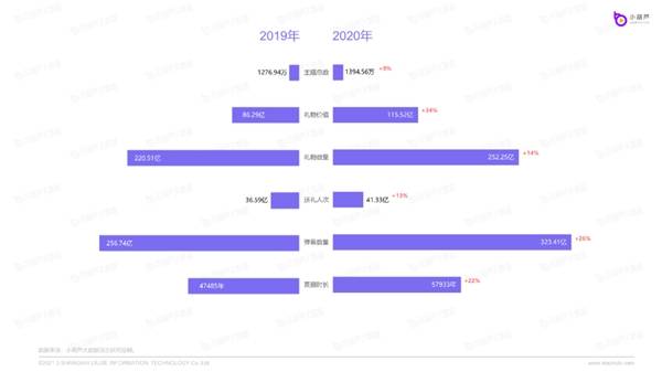 4949澳门开奖现场+开奖直播,数据分析驱动决策_豪华版64.874