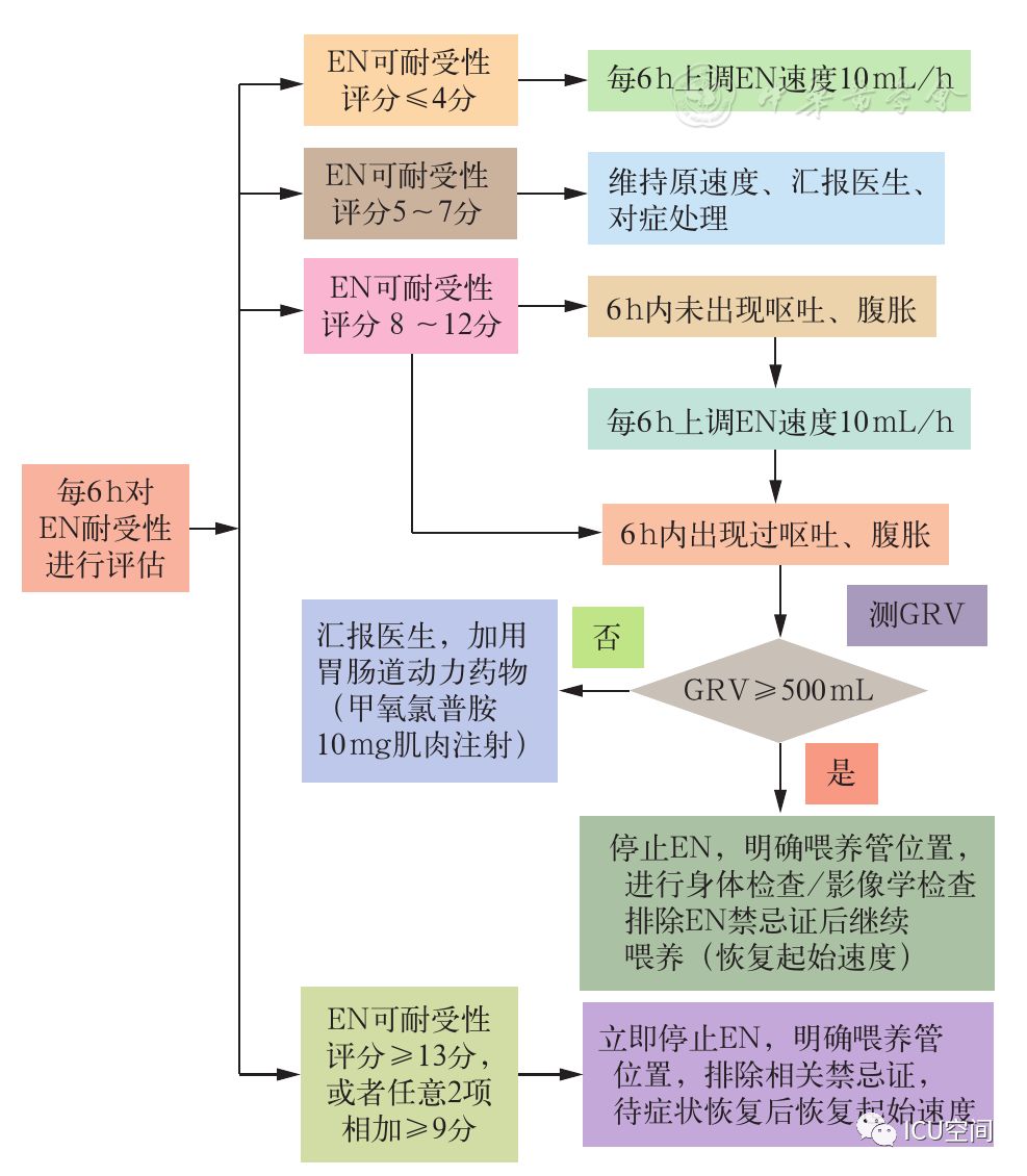 2024年澳门今晚开什么码,标准化流程评估_vShop66.756