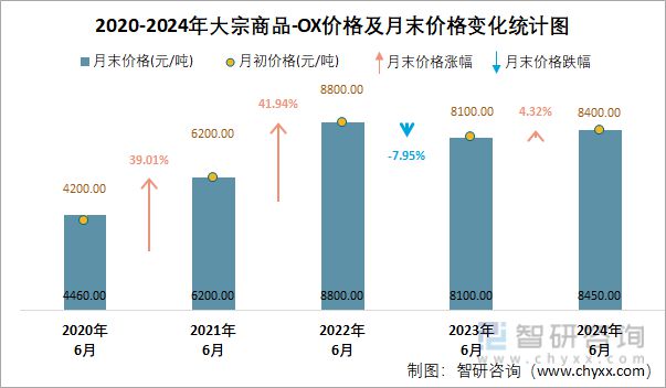 2024年香港6合开奖结果+开奖记录,数据解析支持设计_定制版38.873