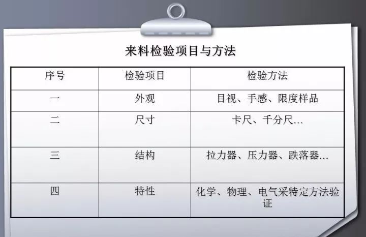 2024新澳精准资料免费提供,澳门内部,精细执行计划_顶级款66.747