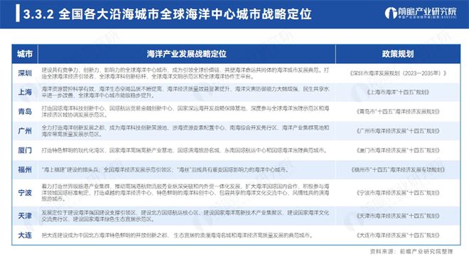 2024香港历史开奖记录,标准化流程评估_UHD款70.509