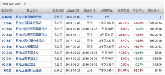 2024新澳开奖记录,准确资料解释落实_3DM41.40