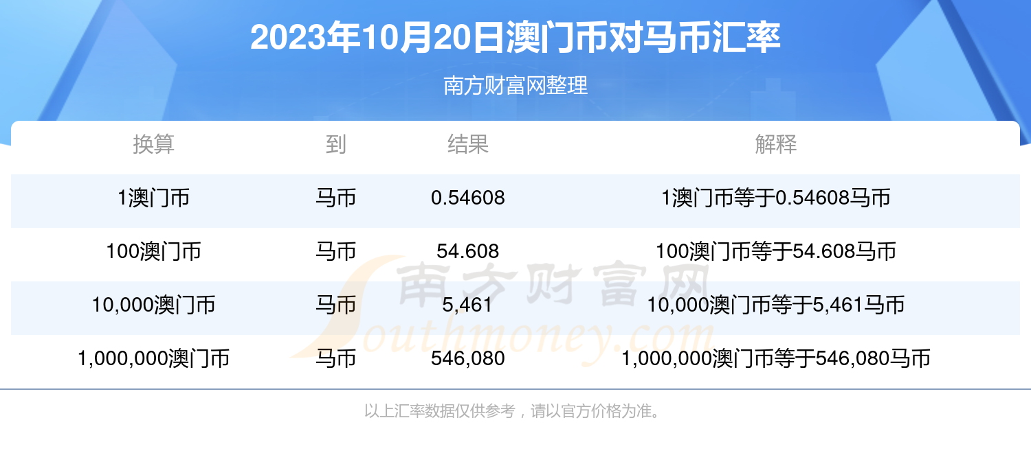 2024澳门特马今晚开奖116期,实地策略验证计划_Nexus98.754