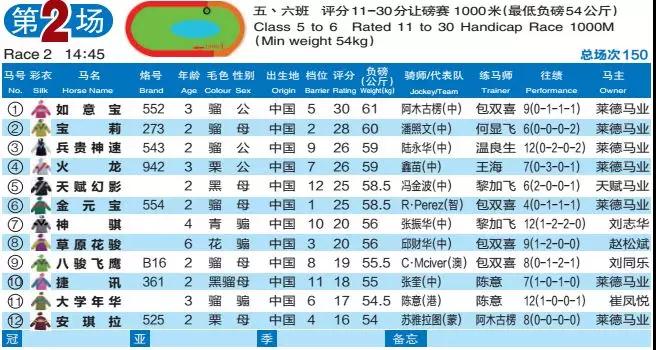 2024澳门特马今晚开奖亿彩网,科学评估解析_策略版95.228