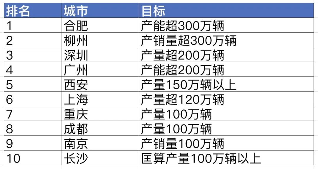 2024新澳门开奖结果开奖号码,数据导向计划设计_5DM61.220