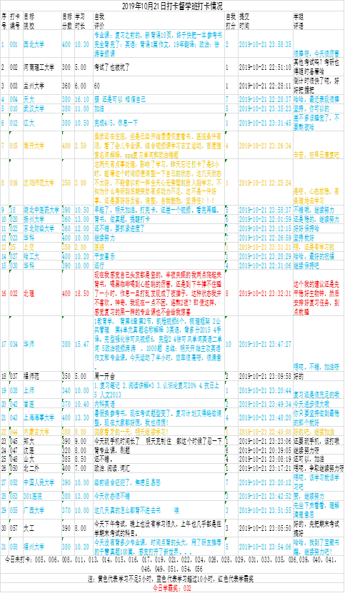 2024年澳门天天开好大全,高效性实施计划解析_Essential74.717