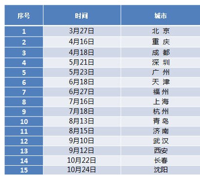 2024澳门特马今晚开奖53期,最新热门解答定义_suite34.760