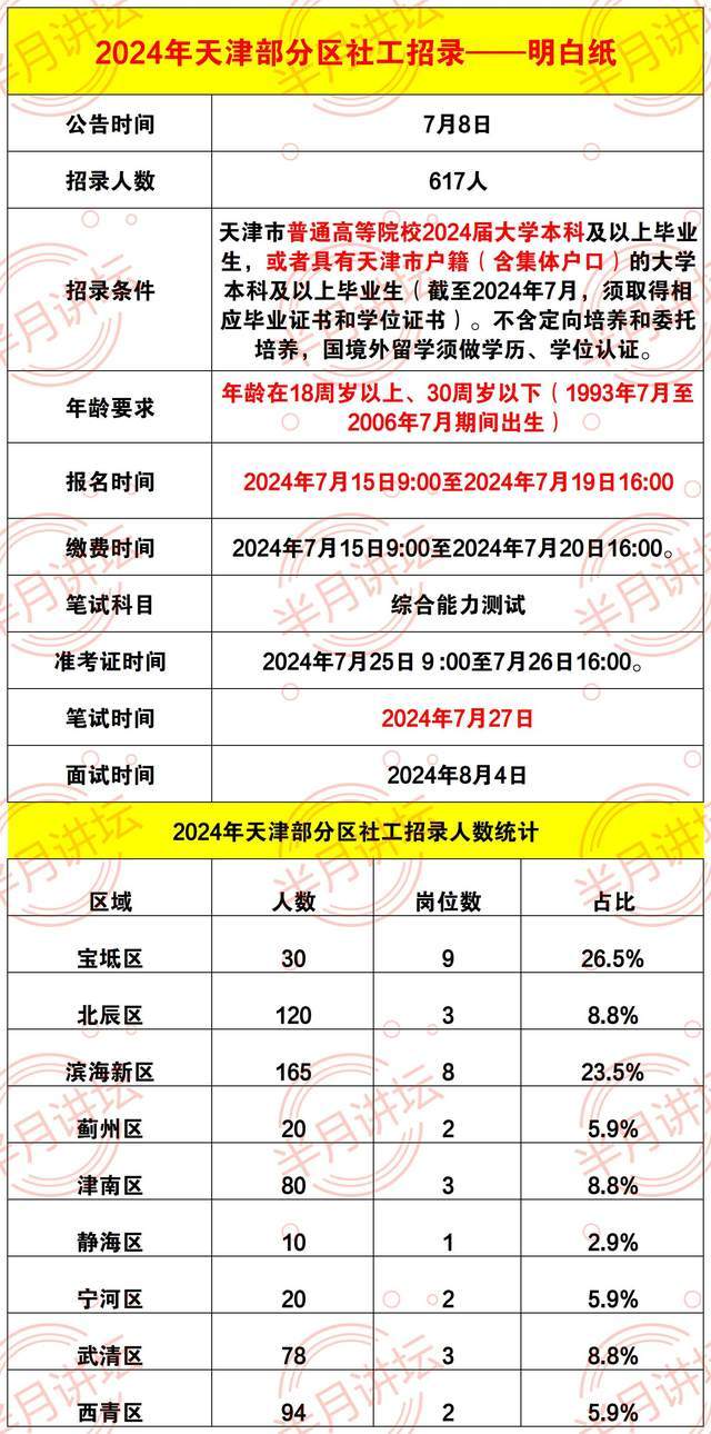 2024王中王资料大全公开,连贯性方法评估_Surface83.617