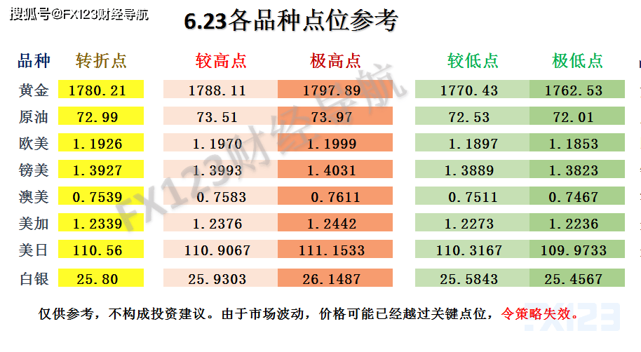 2024新澳天天资料免费大全,国产化作答解释落实_进阶版99.343