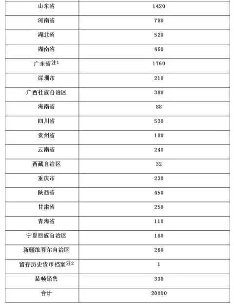 2024年天天开好彩资料,高速响应方案解析_WP95.392