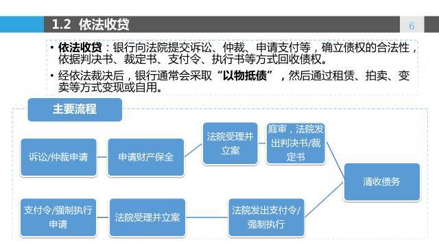 2024新澳门历史开奖记录,标准化流程评估_R版29.938