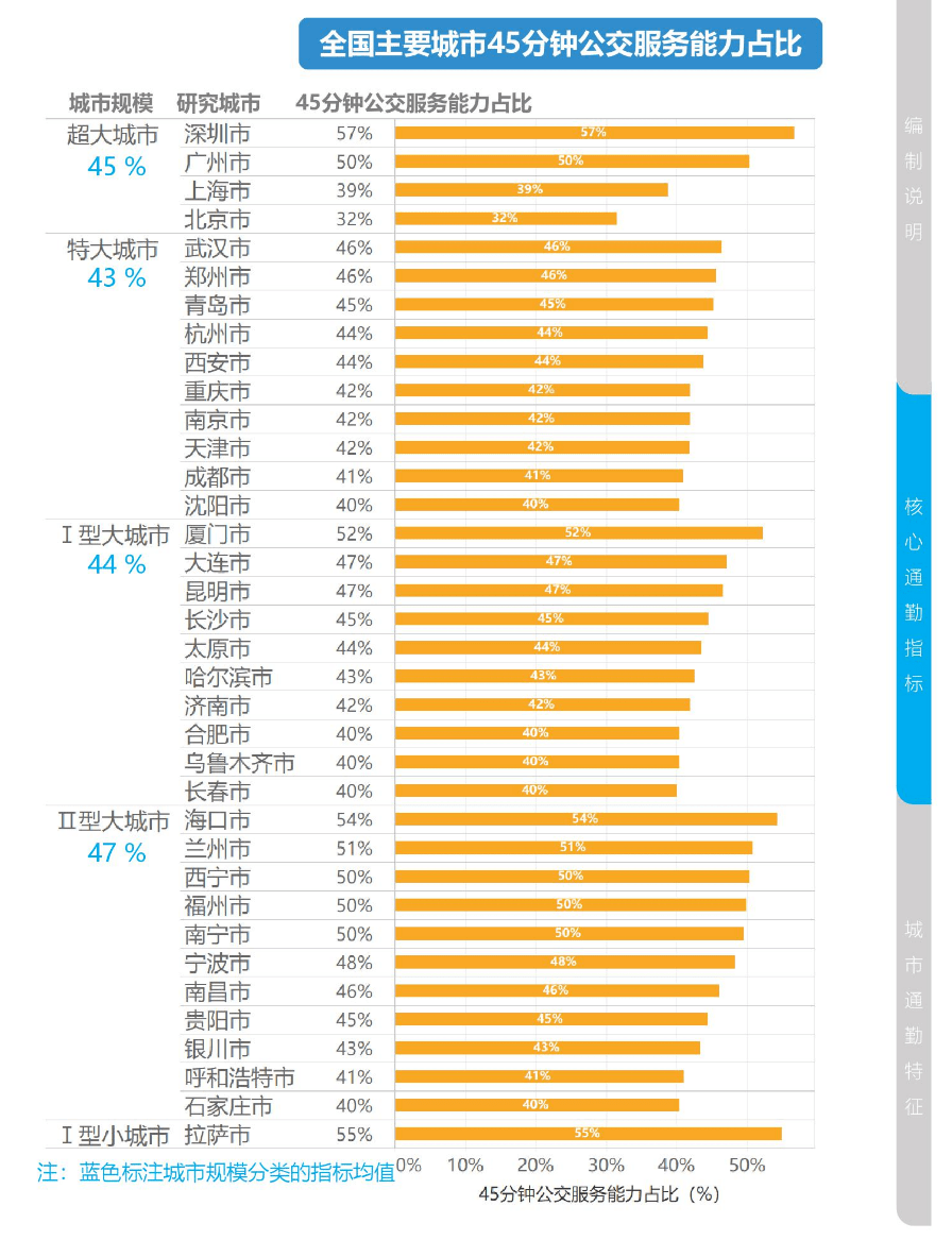 2024新澳门精准免费大全,快速计划设计解答_粉丝款26.705