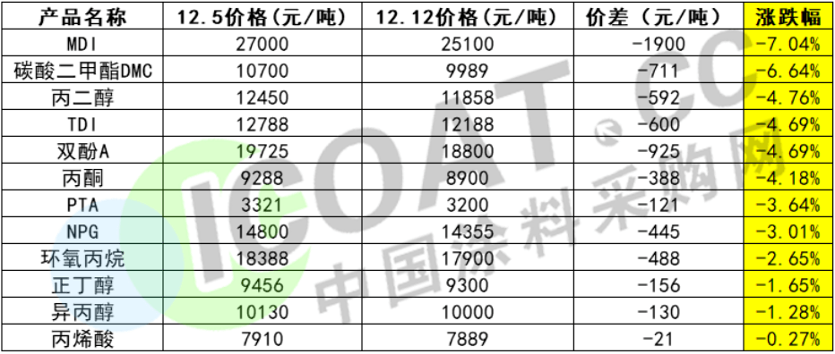 2024新奥正版资料免费,实际解析数据_36070.443