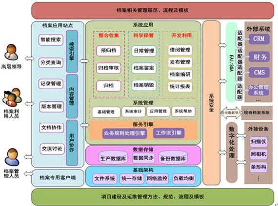 2024新澳正版免费资料的特点,全面应用分析数据_精英款94.253