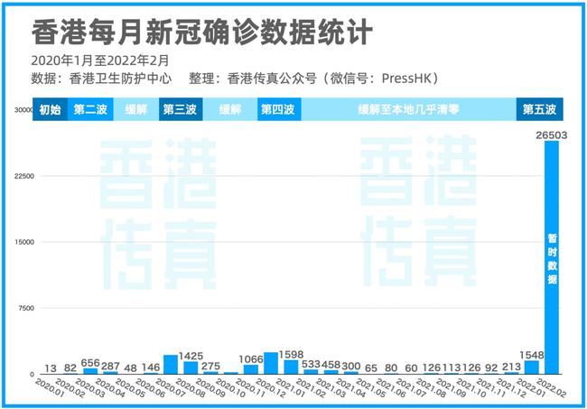 2024香港最准最快资料,实地分析数据执行_VIP72.284