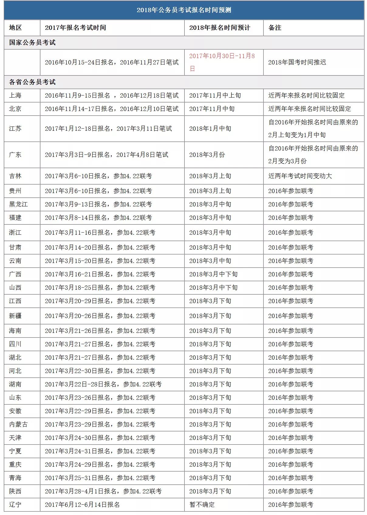 2024年新澳开奖记录,全面计划解析_3K89.670